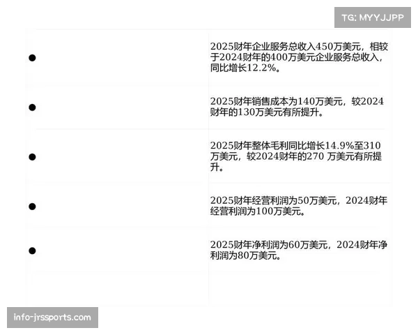 罗马俱乐部发布2025-26财年三季度财报，转播收入同比增长18%